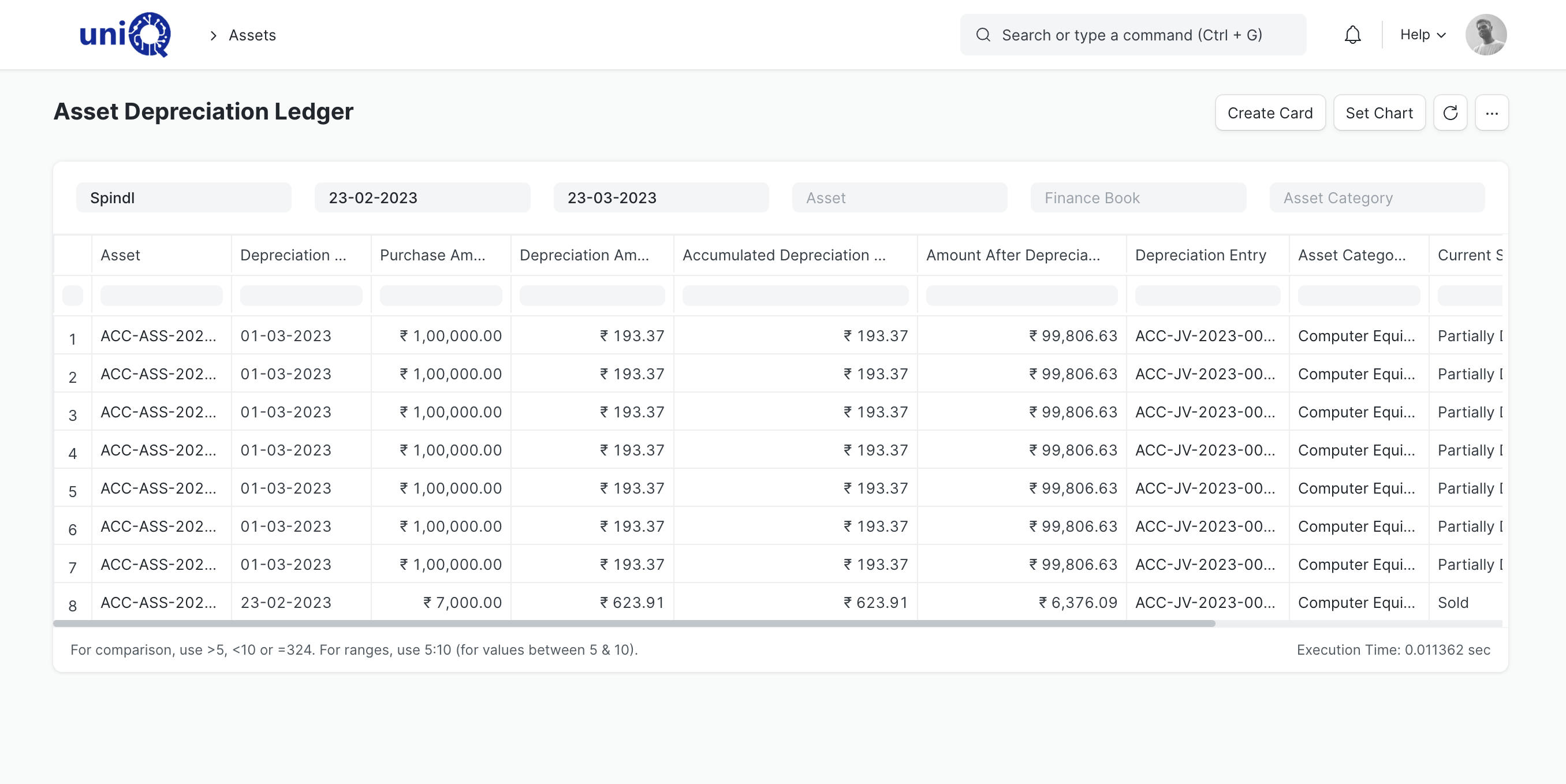 Asset Reporting