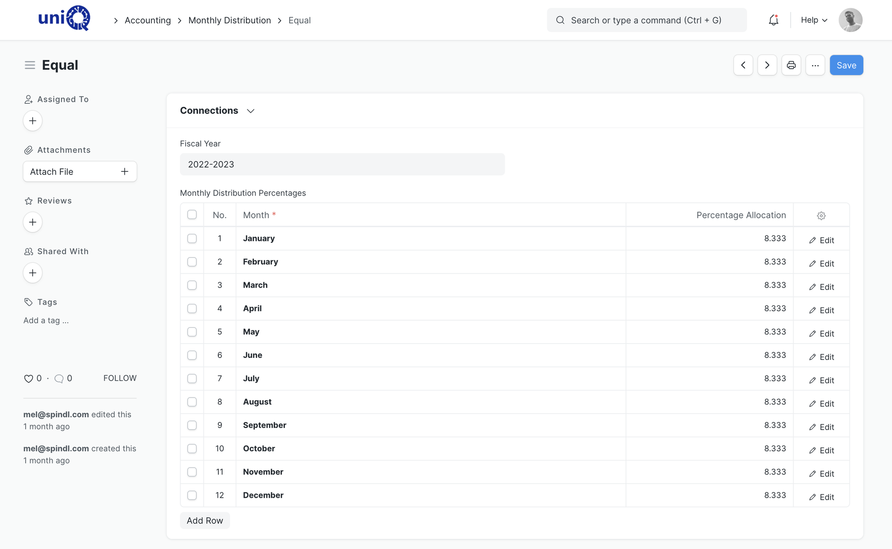 Monthly distribution template used to spread an annual budget across months