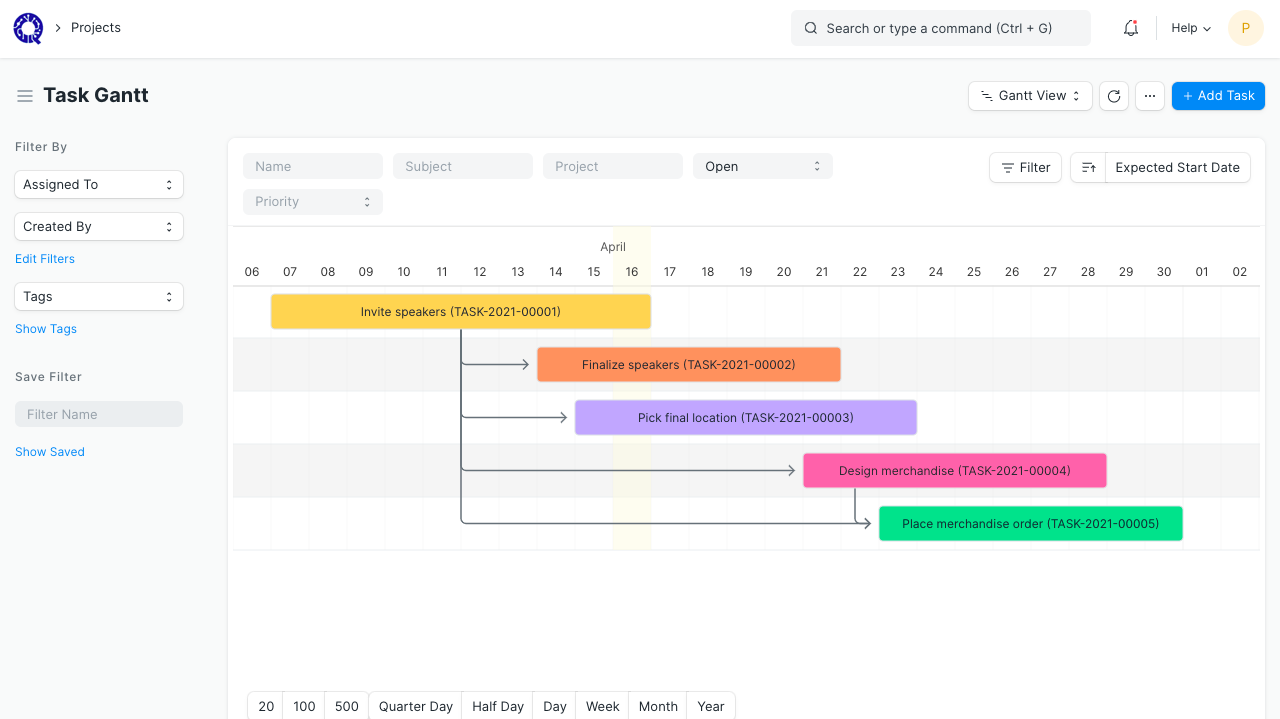 Task Gantt view showing linked tasks scheduled across dates