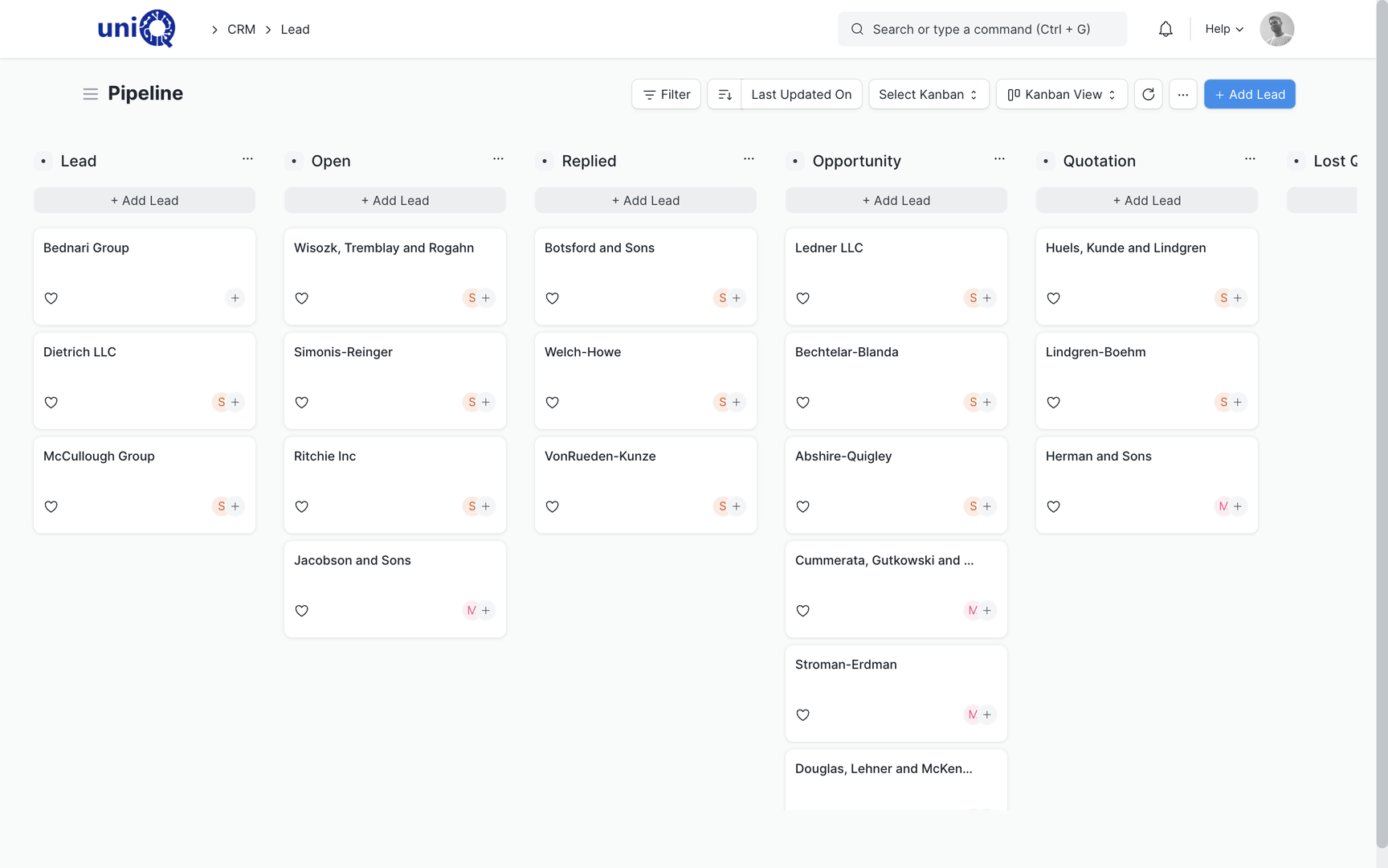 Total Visibility Of Sales Pipeline